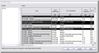 Revit-bibliotheken Witas fabrikantspecifiek: Revit-bibliotheek ETAP ...